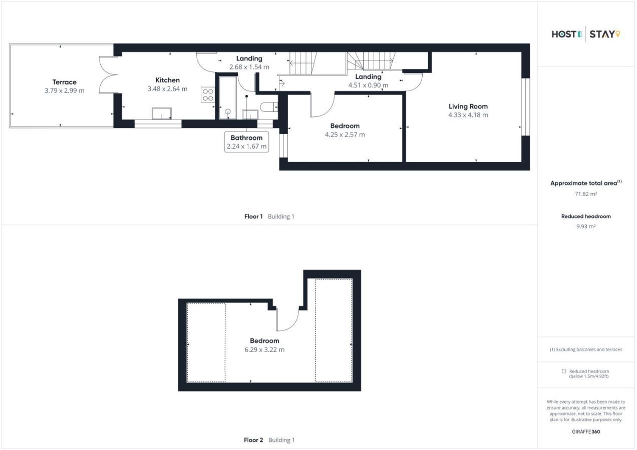Host & - Morgan's Rest Apartment *
