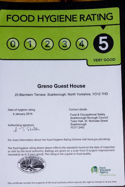 The Greno 4* Scarborough