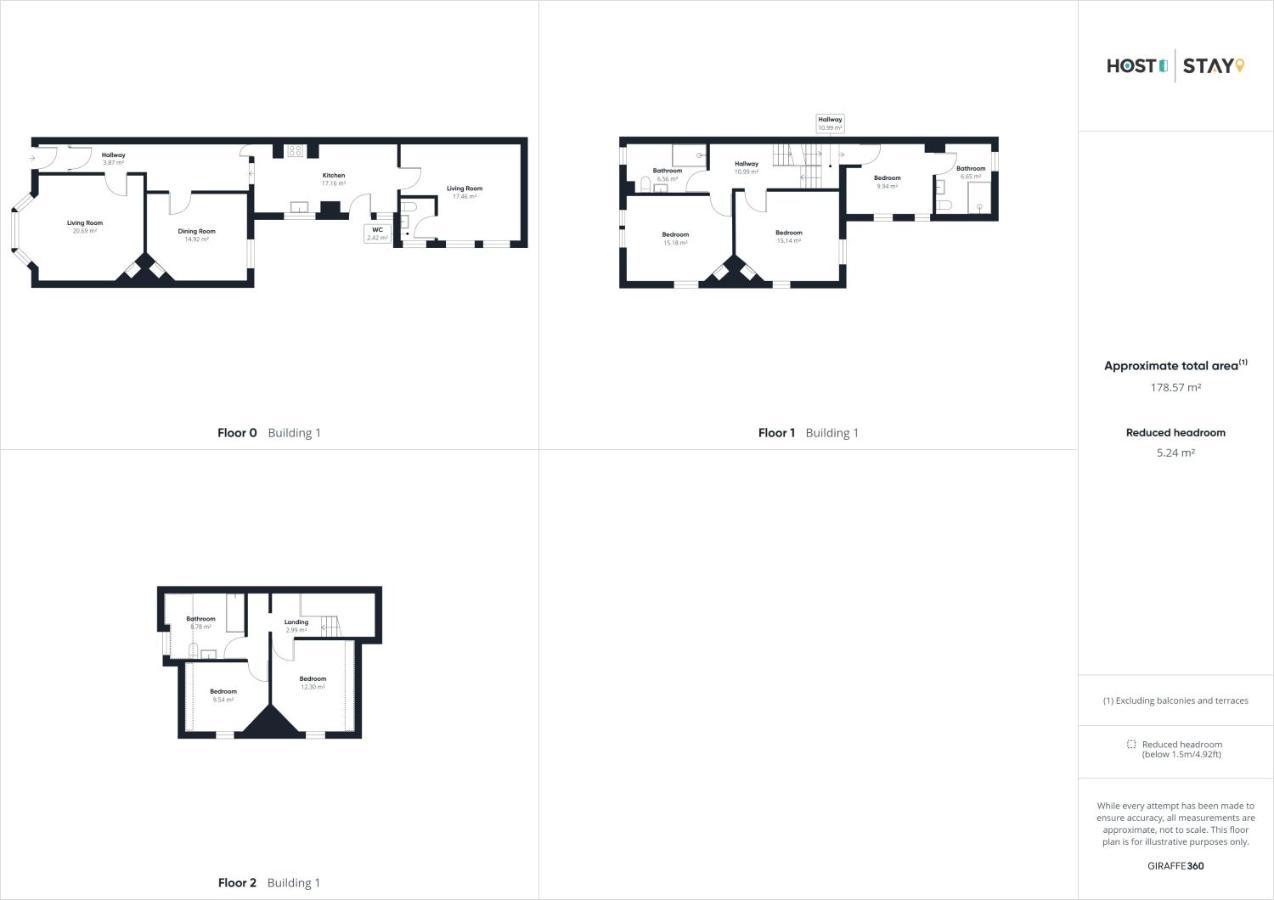 Host & - The Townhouse Holiday home